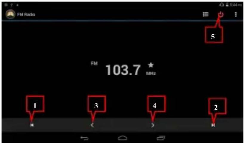 WOXTER Nimbus 115Q - Radio - 2