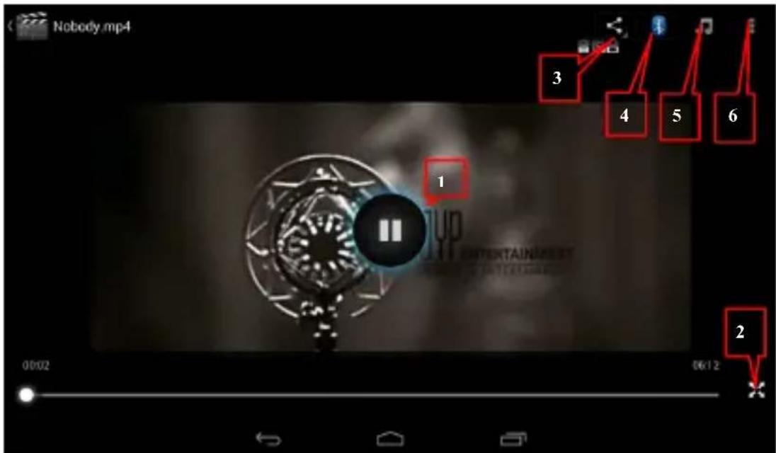 Nobody.mp4 1 2 3 4 5 6 00:02 06:12