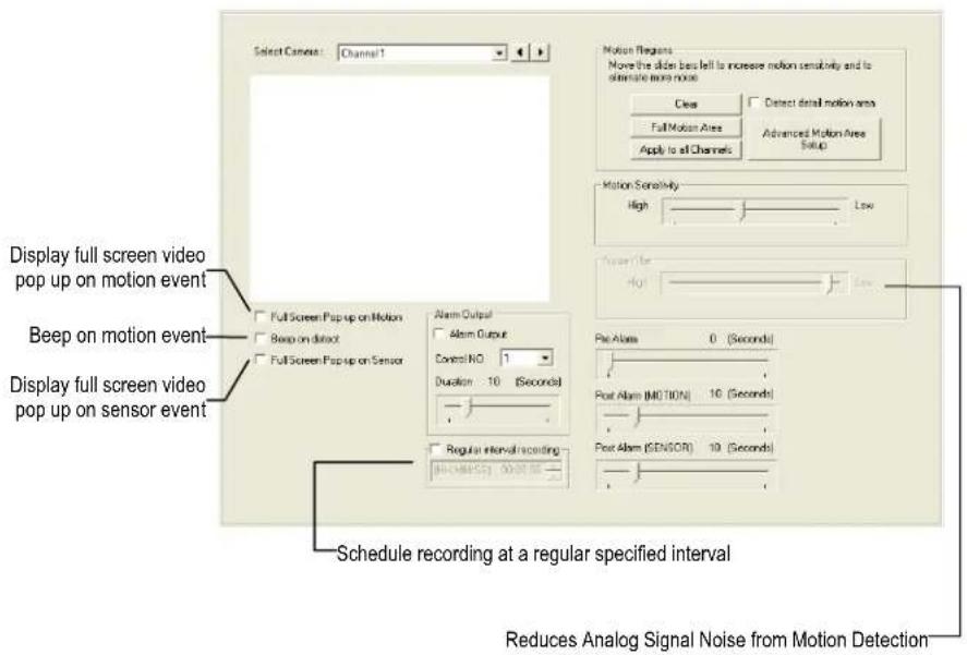 Select Camera: Channel1 Motion Regions Move the dian bus left to increase motion sensitivity and to eliminate motion noise. Clear Detect detail motion area Full Motion Area Apply to all Channels Advanced Motion Area Setup Motion Sensitivity High Low Power (F) High Beep on motion event Display full s…