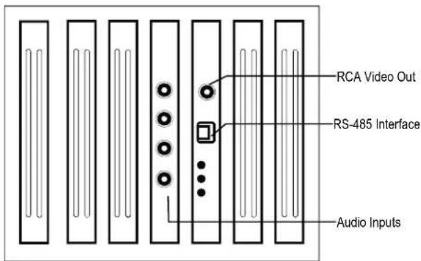 RCA Video Out RS-485 Interface Audio Inputs