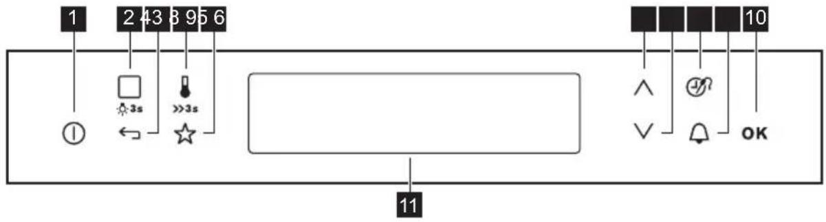 1 2 43 8 95 6 3s >>3s 10 11