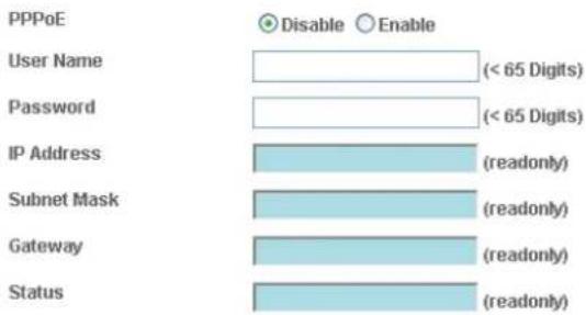 PPPoE Disable Enable User Name (< 65 Digits) Password (< 65 Digits) IP Address (readonly) Subnet Mask (readonly) Gateway (readonly) Status (readonly)