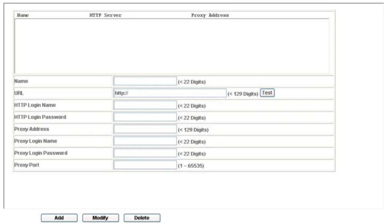 Name HTTP Server Proxy Address Name (< 22 Digits) URL http:// (< 129 Digits) Test HTTP Login Name (< 22 Digits) HTTP Login Password (< 22 Digits) Proxy Address (< 129 Digits) Proxy Login Name (< 22 Digits) Proxy Login Password (< 22 Digits) Proxy Port (1 ~ 65535) Add Modify Delete