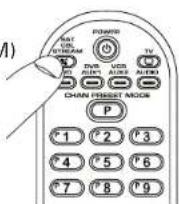 AUDIOVOX RCRPS06GR - Accessing Your Preset Channels - 2