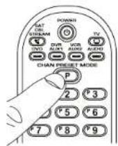 AUDIOVOX RCRPS06GR - Programming Your Preset Channels - 10