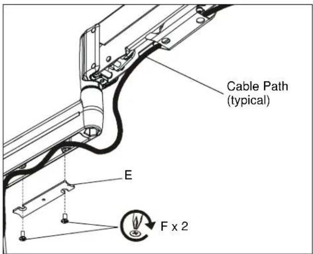 Cable Path (typical) E F x 2