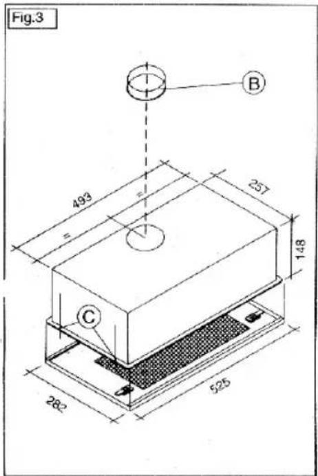 Fig.3 493 = = 257 148 C 282 525 B