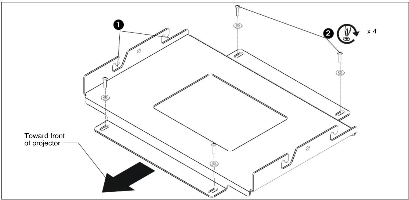 1 2 x 4 Toward front of projector