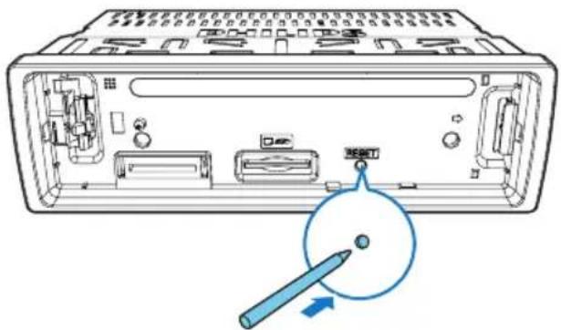 PHILIPS CarStudio CE152G - Reset the system - 1