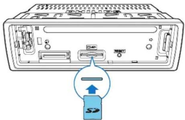 Diagram of an electronic device rear panel with labeled ports and a blue arrow pointing to a device labeled 'S2' pointing to its internal structure.