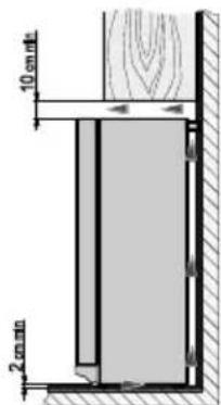 10 cm width 2 cm width
