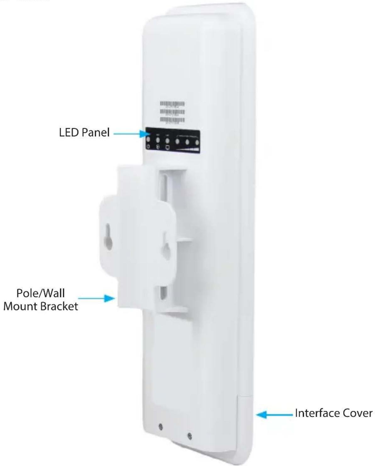 LED Panel Pole/Wall Mount Bracket Interface Cover