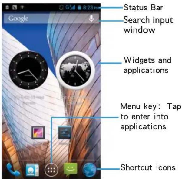 Status Bar Search input window Widgets and applications Menu key: Tap to enter into applications Shortcut icons