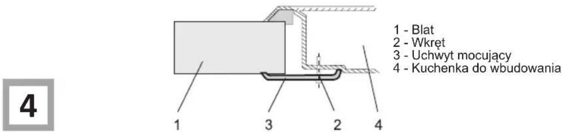 1 - Blat 2 - Wkręt 3 - Uchwyt mocujący 4 - Kuchenka do wbudowania