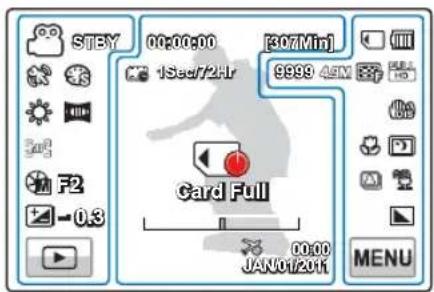 STEY 00:00:00 [307Min] 1Sec/2Hz 9999.45M F2 -0.3 Card Full JAN01/2011 MENU