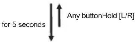 for 5 seconds Any buttonHold [L/R]
