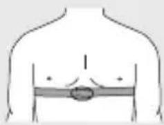 Pyle PSBTHR70PN - Workout Mode - Wearing the Chest Strap - 4