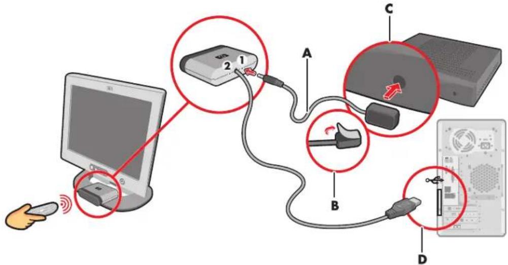 HP Pavilion m9451 - Conexión del sensor remoto - 1