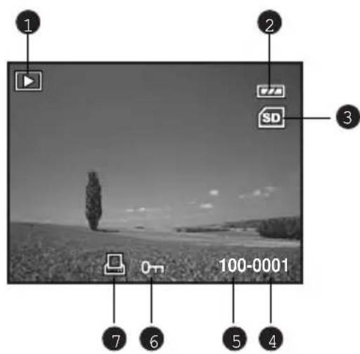 1 2 3 0-1 100-0001 7 6 5 4