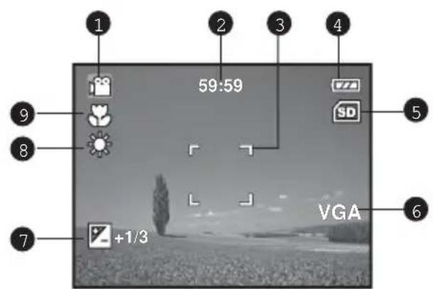 1 2 3 4 5 6 7 +1/3 59:59 VGA