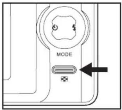 MODE