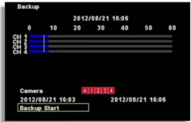 Backup 2012/08/21 16:06 0 10 20 30 40 50 60 CH 1 CH 2 CH 3 CH 4 Camera A 1 2 3 4 2012/08/21 16:03 2012/08/21 16:06 Backup Start