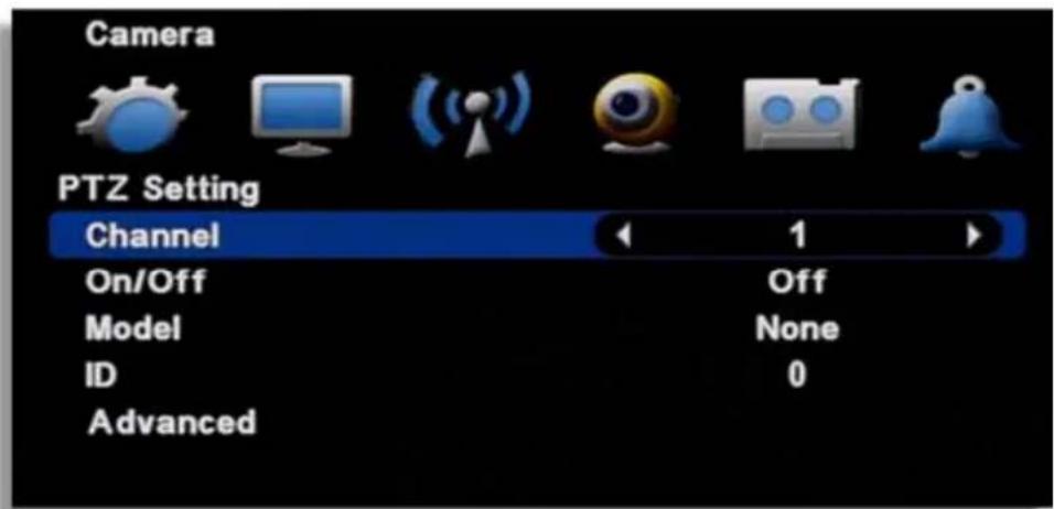 Camera PTZ Setting Channel On/Off Model ID Advanced 1 Off None 0