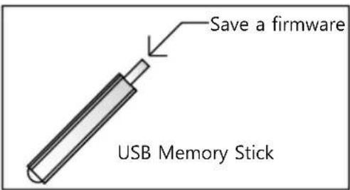 Save a firmware USB Memory Stick