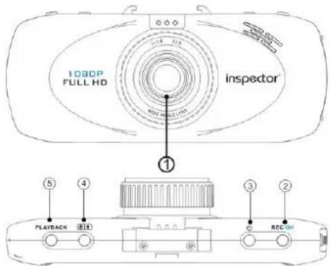 1080P FULL HD inspector ① ⑤ ④ PLAYBACK ③ ② ② REC