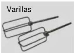 Varillas