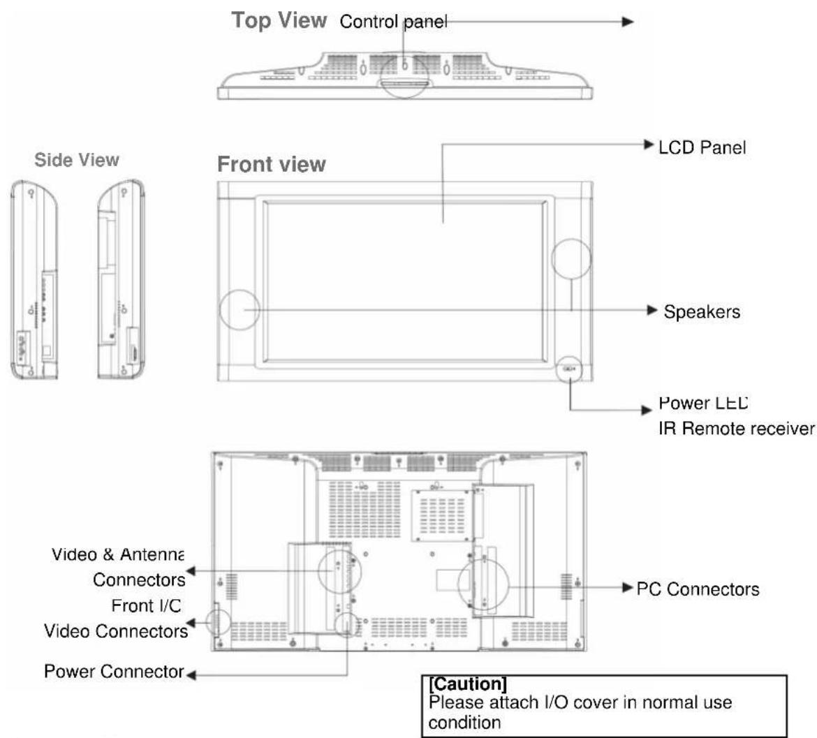 Top View Control panel Side View Front view LCD Panel Speakers Power LEC IR Remote receiver Video & Antenna Connectors Front I/C Video Connectors Power Connector PC Connectors [Caution] Please attach I/O cover in normal use condition