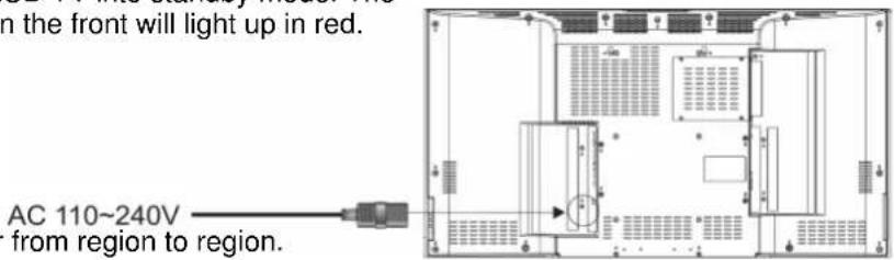 n the front will light up in red. AC 110~240V from region to region.