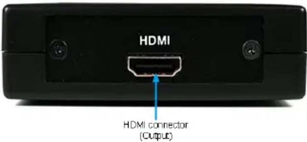HDMI HDMI connector (Output)