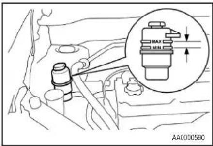 AA0000590