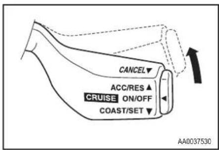 CANCEL ACC/RES ▲ CRUISE ON/OFF COAST/SET AA0037530