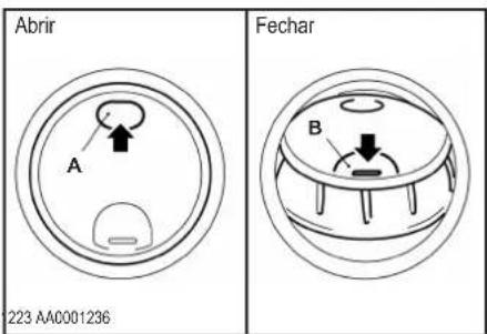Abrir Fechar 223 AA0001236