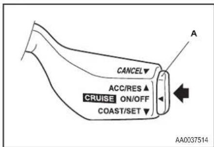 CANCEL ACC/RES▲ CRUISE ON/OFF COAST/SET A AA0037514