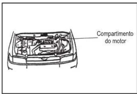 Compartimento do motor
