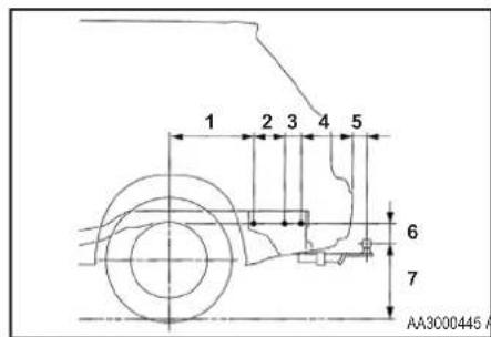 1 2 3 4 5 6 7 AA3000445 A
