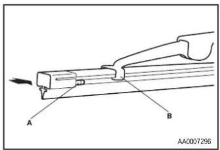 A B AA0007296