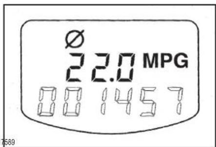 Ø 22.0 MPG 88 1457