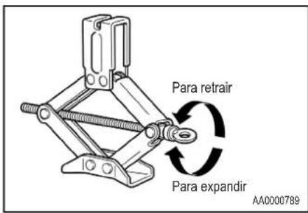 Para retrair Para expandir AA0000789