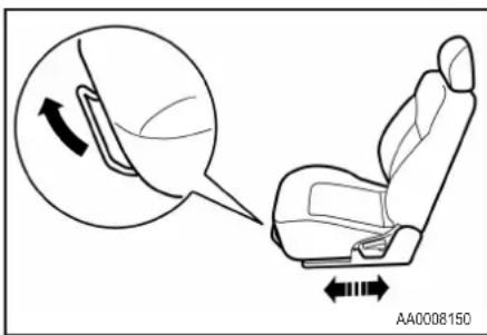 MITSUBISHI Airtrek Turbo (2006) - ATENÇÃO - 1