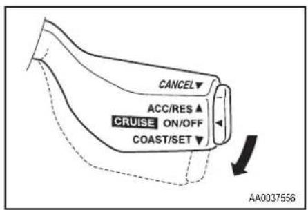CANCEL ACC/RES ▲ CRUISE ON/OFF COAST/SET ▼ AA0037556