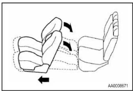 MITSUBISHI Airtrek Turbo (2006) - Um banco na horizontal cujo banco traseiro reclina - 1