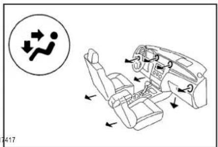 MITSUBISHI Airtrek Turbo (2006) - Mudança da seleção de modo - 2