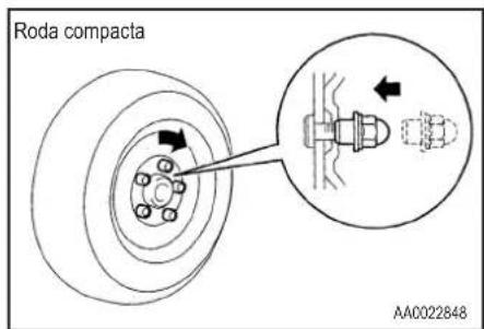 Roda compacta AA0022848