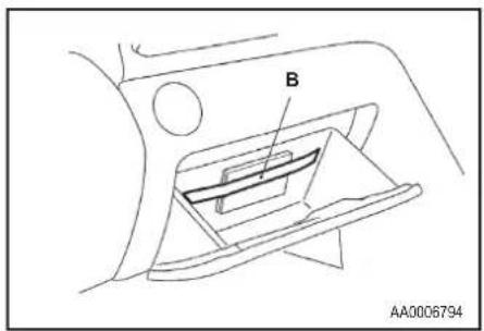 B AA0006794