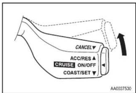 CANCEL ACC/RES ▲ CRUISE ON/OFF COAST/SET ▼ AA0037530