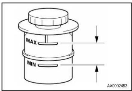 MAX MIN AA0002493